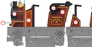 Themed Parts For Roller Coaster